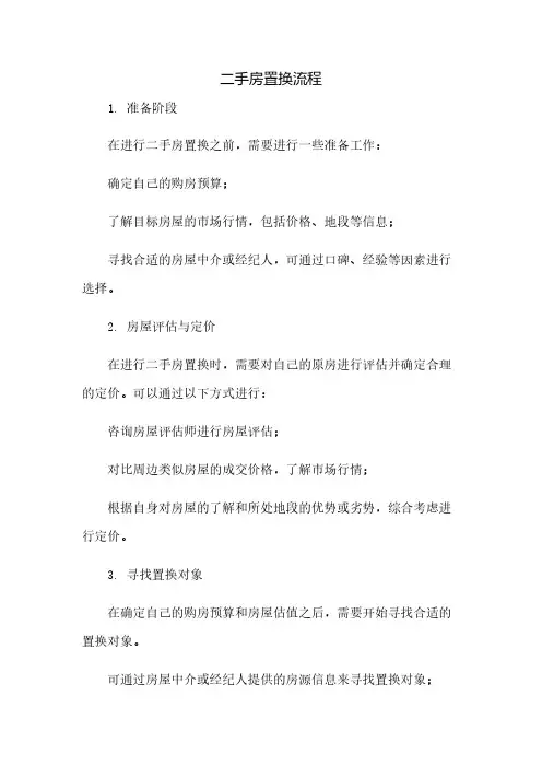 二手房置换流程
