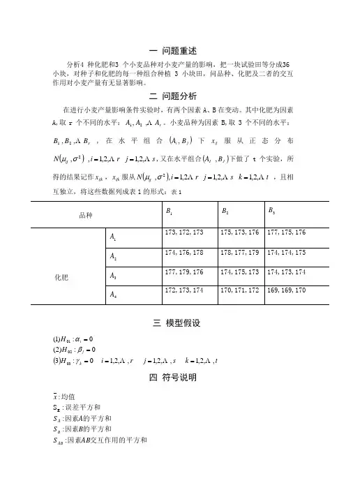 数学建模模拟题,图论,回归模型,聚类分析,因子分析等 (44)