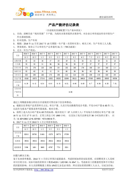 产品产能评估记录表