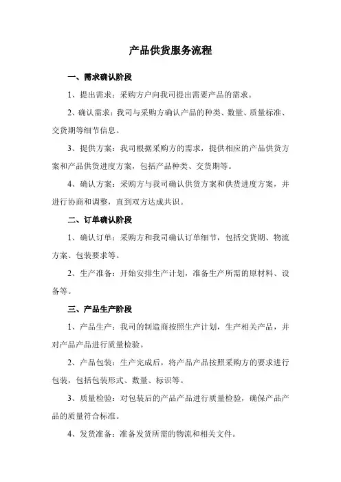 产品供货服务流程