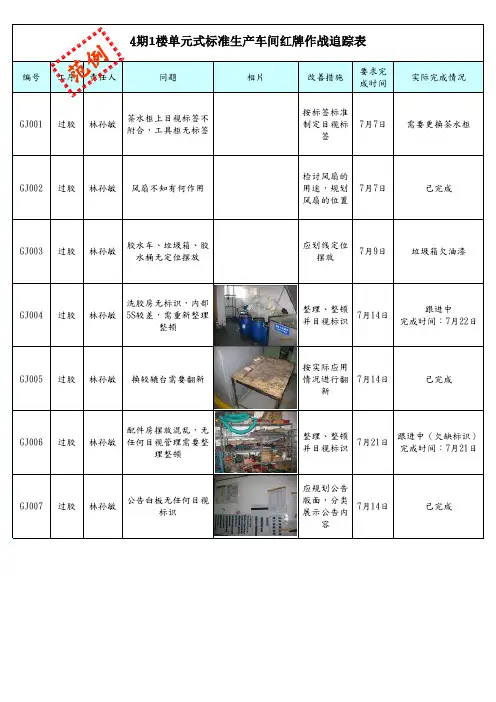 5S红牌作战追踪表范例