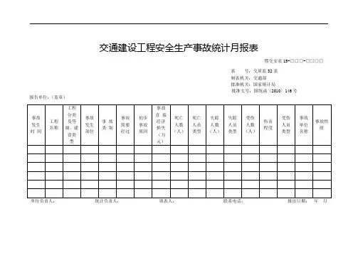 交通建设工程安全生产事故统计月报表