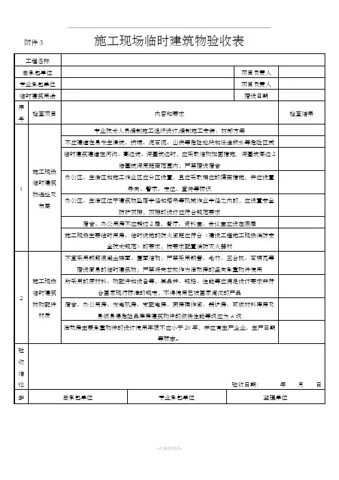 施工现场临时建筑物验收表