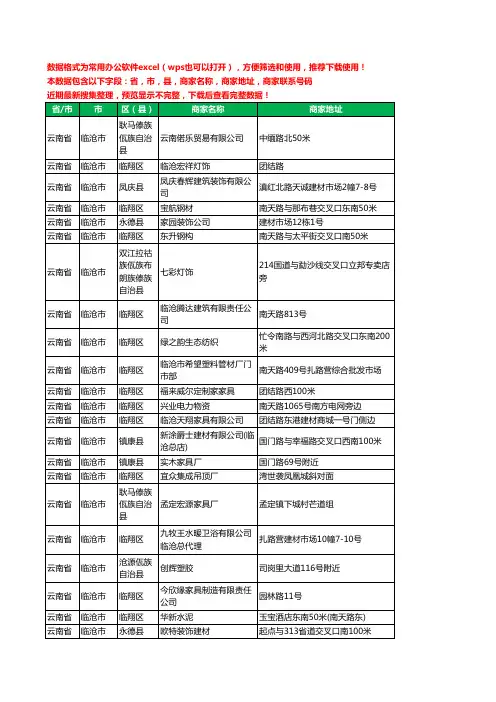 2020新版云南省临沧市家具有限公司工商企业公司商家名录名单黄页联系电话号码地址大全114家