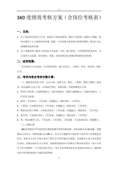 360度绩效考核方案(含岗位考核表)