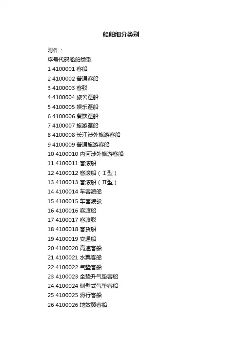 船舶细分类别