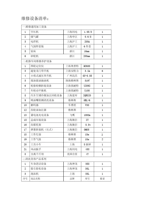 维修设备清单