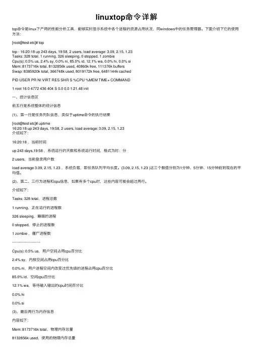 linuxtop命令详解