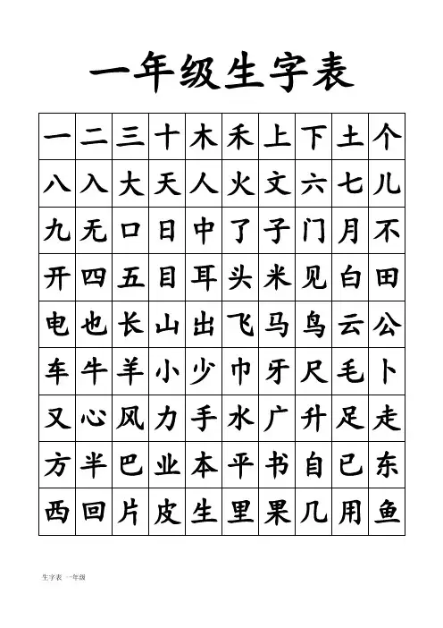 (完整版)小学一年级需要掌握的汉字