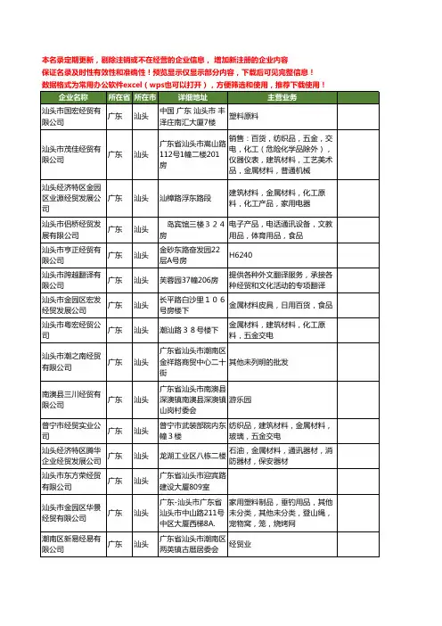 新版广东省汕头经贸工商企业公司商家名录名单联系方式大全780家