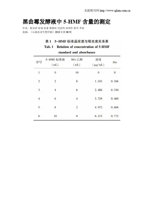 黑曲霉发酵液中5-HMF含量的测定