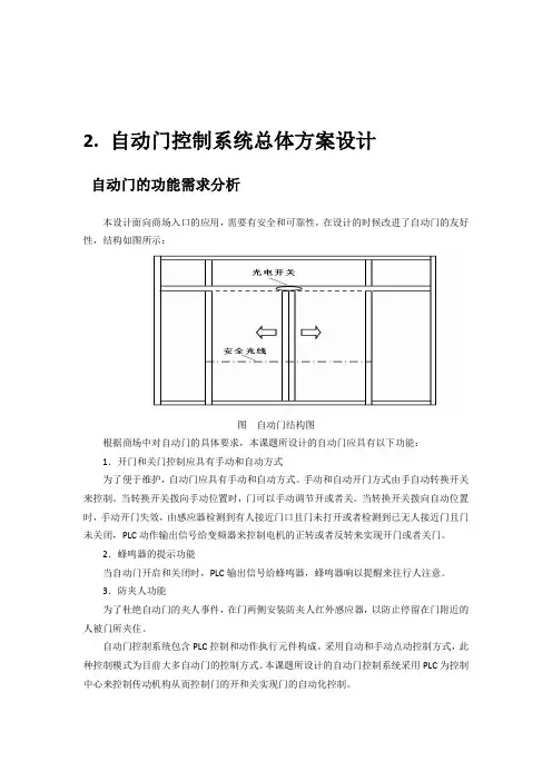 自动门控制系统