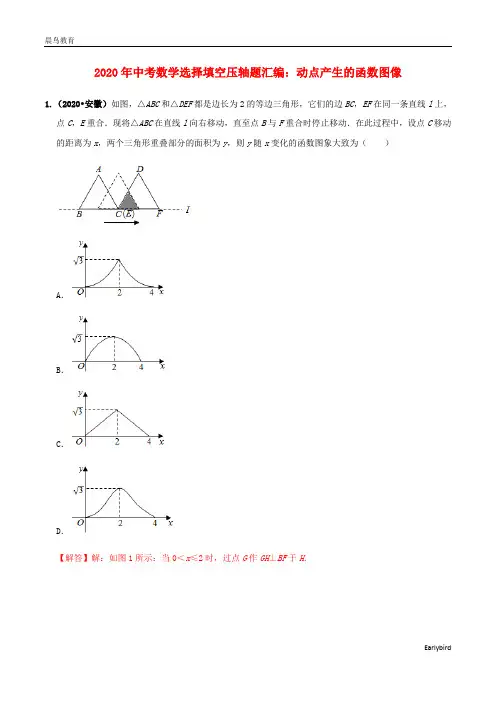 2020年中考数学选择填空压轴题汇编动点产生的函数图像含解析