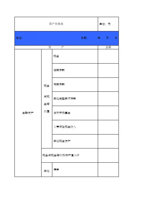 个人及家庭资产负债表