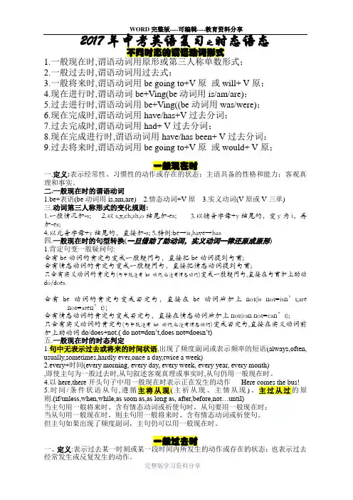 2017年中考英语复习之时态语态(已编辑-可直接打印)