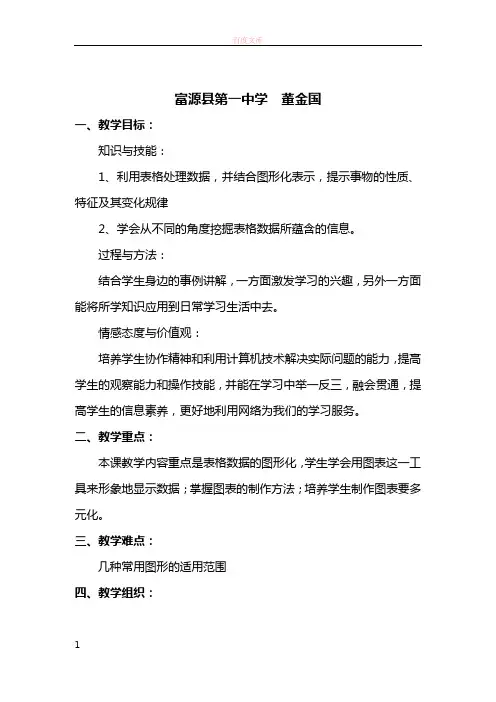 利用图表呈现分析结果