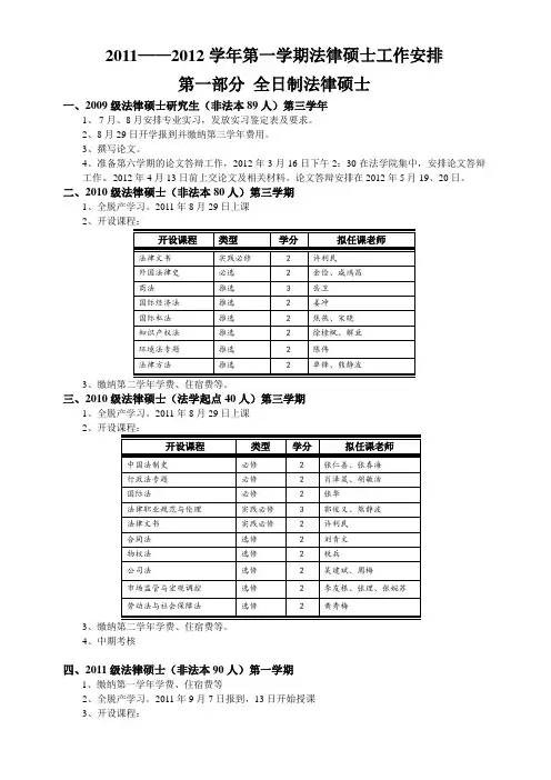 2011-2012学年第一学期法律硕士工作安排及课表