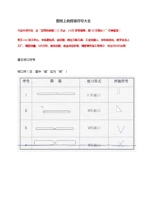 图纸上的焊接符号大全