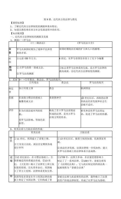 2021-2022学年部编版历史 选择性必修一教案 第9课、近代西方的法律与教化