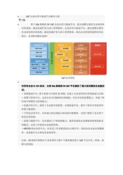 U9 UAP企业应用与集成平台