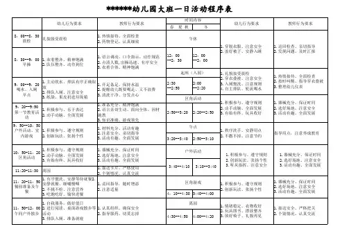 幼儿园大班一日作息时间表