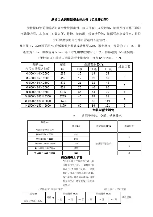 各类钢筋砼管相关规格参数