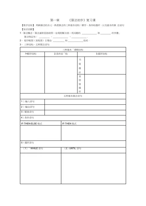 高中数学第一章《算法初步》复习导学案(无答案)新人教版必修3