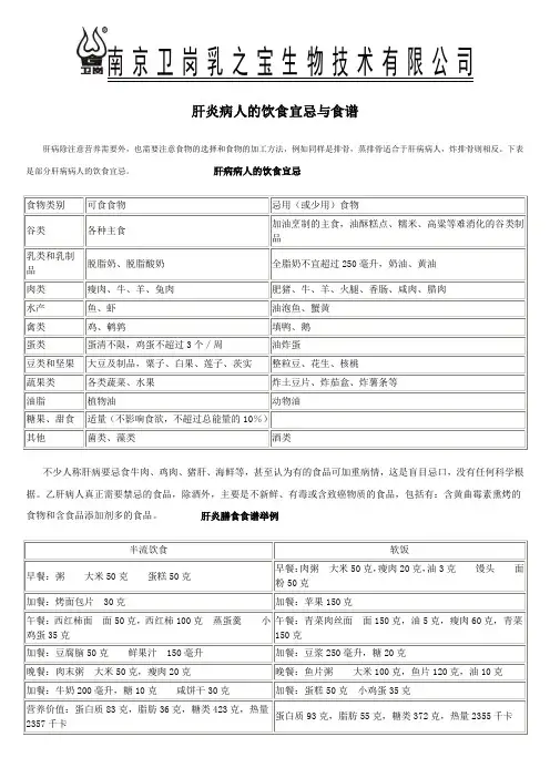 肝炎病人的饮食宜忌与食谱