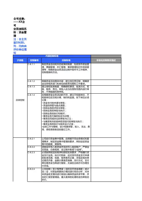 内部控制评价工作底稿_8资金管理
