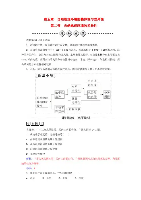 2017-2018年高中地理第五章自然地理环境的整体性与差异性第二节自然地理环境的差异性练习新人教版必修1课件