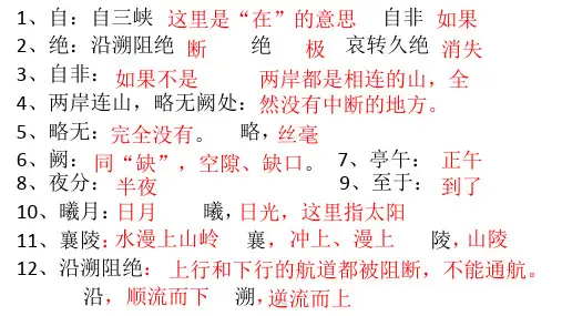 完整版三峡复习PPT.pptx