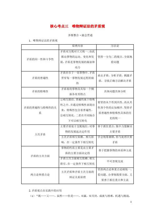 高考政治二轮专题复习第一篇专题突破专题十一思想方法与创新意识核心考点三唯物辩证法的矛盾观教师用书