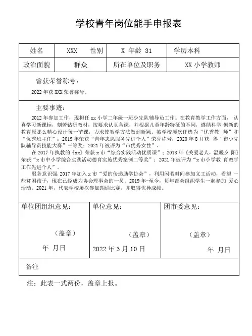 学校青年岗位能手申报表模板填写范文