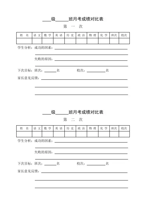 月考成绩对比表