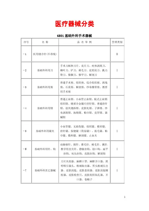 医疗器械分类目录大全