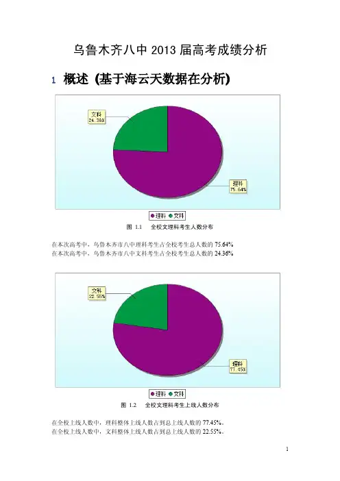 (乌鲁木齐市八中)2013年自治区普通高中课题实验学校学科能力测试年度报告