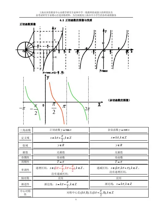 6.2 正切函数的图像与性质