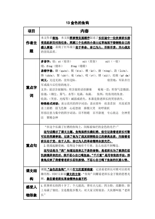 人教部编小学六下语文《金色的鱼钩》课堂笔记