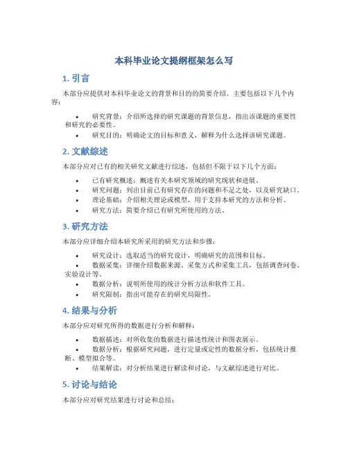 本科毕业论文提纲框架怎么写