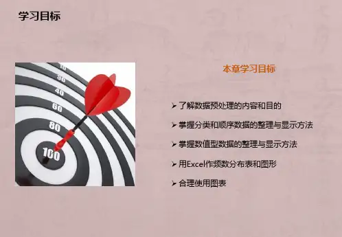 统计学-第三章-数据的图表展示