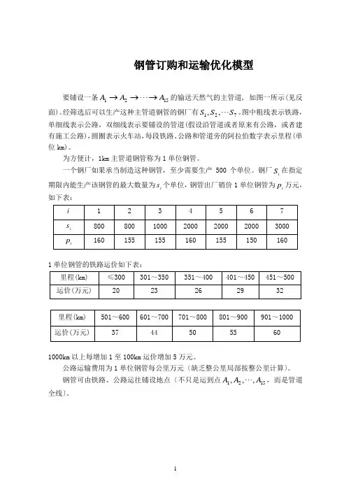 管道运输与订购优化模型(CAI)
