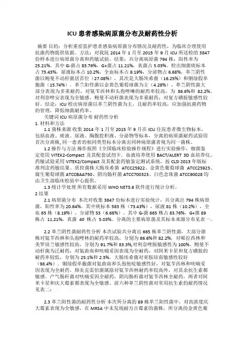 ICU 患者感染病原菌分布及耐药性分析