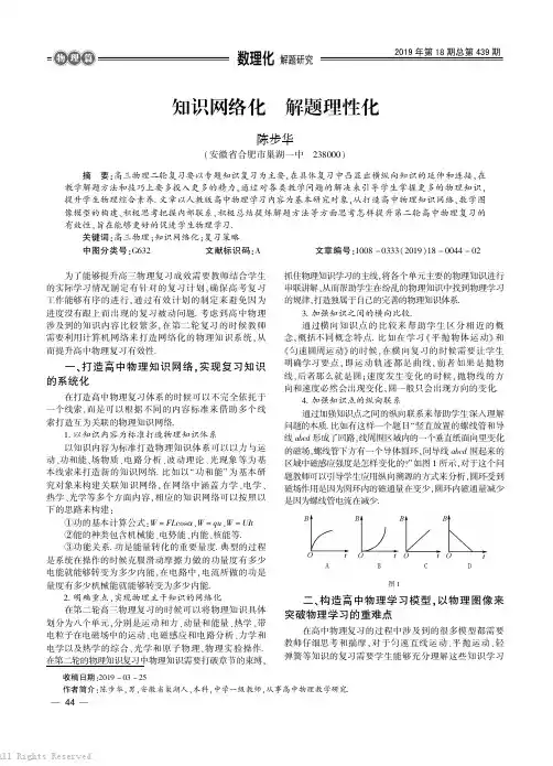 知识网络化解题理性化