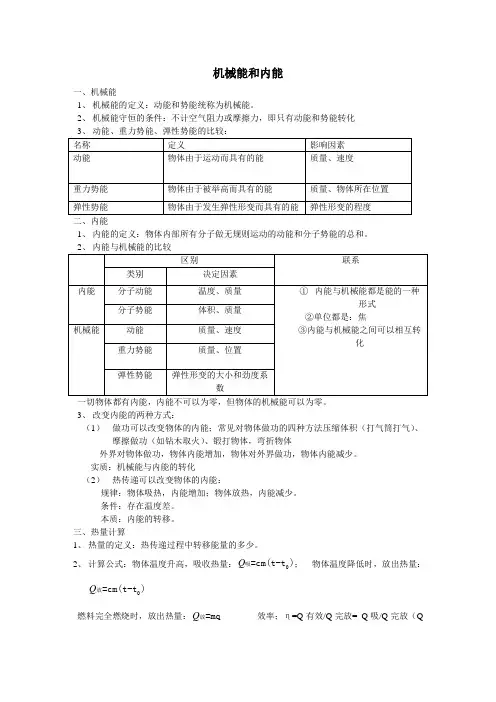 (完整版)中考物理机械能和内能知识点总结