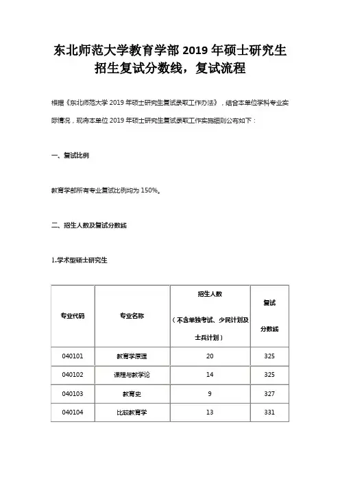 东北师范大学教育学部2019年硕士研究生招生复试分数线,复试流程