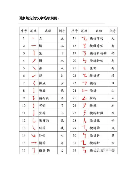 国家规定的汉字笔顺规则