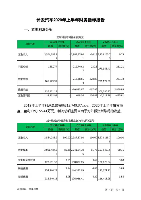 长安汽车2020年上半年财务指标报告