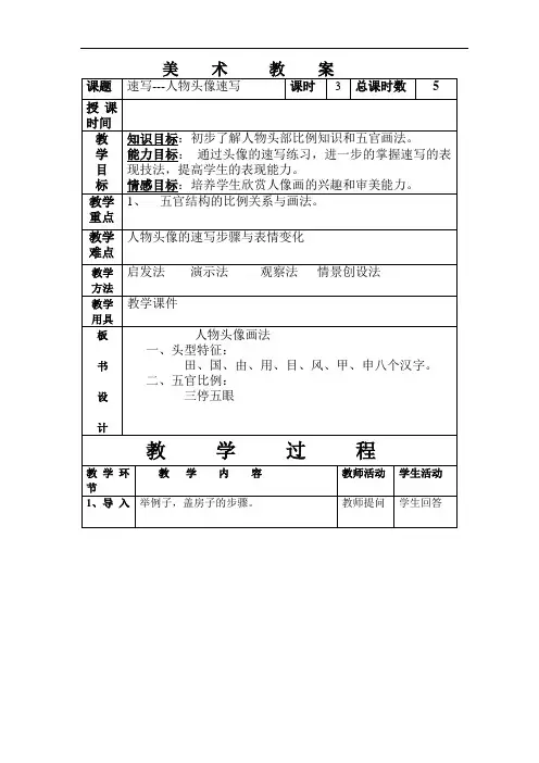 速写--人物头像速