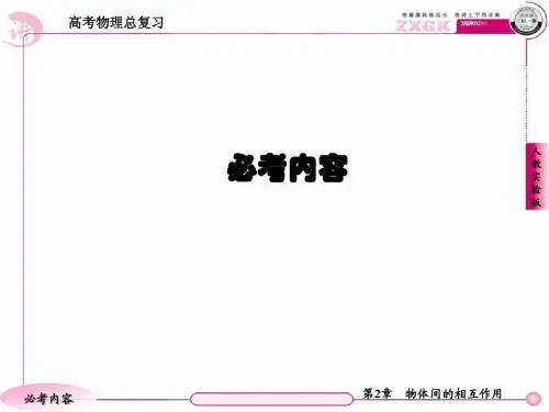 2-3共点力作用下物体的平衡