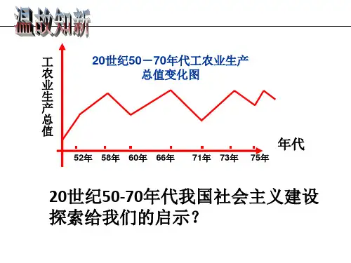 人民版历史必修二专题三第二节 伟大的历史性转折(共46张PPT)